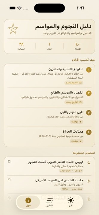 شاشة حول